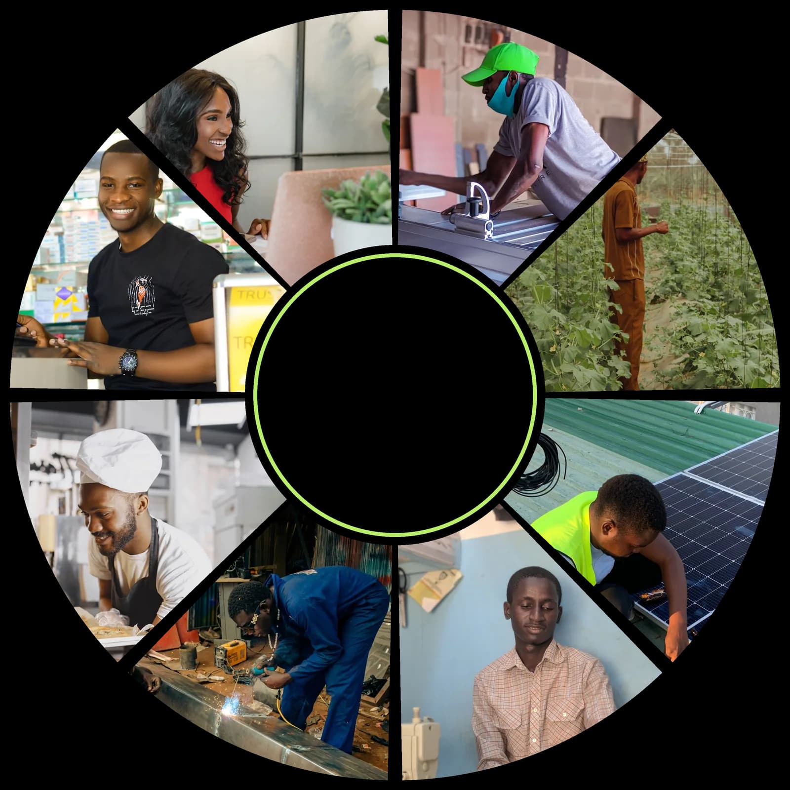 A ring of photos of Nigerian enterprises: manufacturing, agriculture, solar energy, tailoring, fabrication, food production, retail and services
